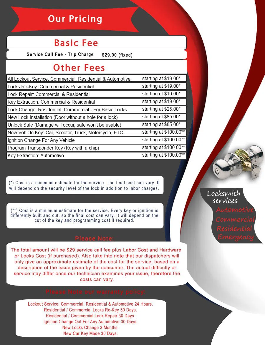 Dayton Locksmith Solution, Dayton, OH 937-583-2102